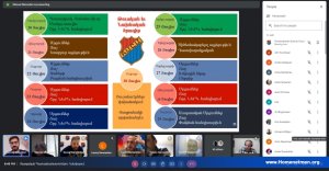 Online Meeting: Pan-Homenetmen 11th Sports Games — 4