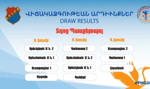 RESULTADOS DEL SORTEO DE LOS EQUIPOS DE LA FASE DE GRUPOS DE LOS 12.OS JUEGOS PAN-HOMENETMEN — 3