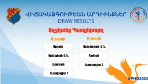RESULTADOS DEL SORTEO DE LOS EQUIPOS DE LA FASE DE GRUPOS DE LOS 12.OS JUEGOS PAN-HOMENETMEN — 4