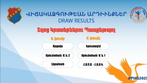 RESULTADOS DEL SORTEO DE LOS EQUIPOS DE LA FASE DE GRUPOS DE LOS 12.OS JUEGOS PAN-HOMENETMEN — 5