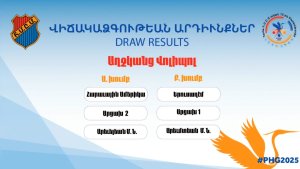 RESULTADOS DEL SORTEO DE LOS EQUIPOS DE LA FASE DE GRUPOS DE LOS 12.OS JUEGOS PAN-HOMENETMEN — 6