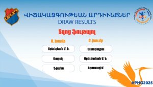 RESULTADOS DEL SORTEO DE LOS EQUIPOS DE LA FASE DE GRUPOS DE LOS 12.OS JUEGOS PAN-HOMENETMEN — 7