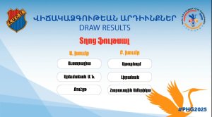 RESULTADOS DEL SORTEO DE LOS EQUIPOS DE LA FASE DE GRUPOS DE LOS 12.OS JUEGOS PAN-HOMENETMEN — 8