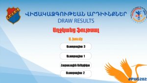 RESULTADOS DEL SORTEO DE LOS EQUIPOS DE LA FASE DE GRUPOS DE LOS 12.OS JUEGOS PAN-HOMENETMEN — 9