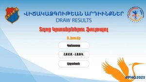 RESULTADOS DEL SORTEO DE LOS EQUIPOS DE LA FASE DE GRUPOS DE LOS 12.OS JUEGOS PAN-HOMENETMEN — 10